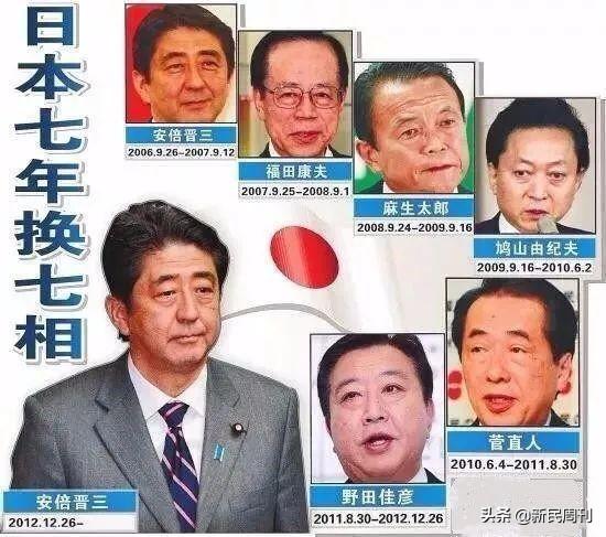 创下日本首相连续执政新纪录后，安倍迎来新的挑战