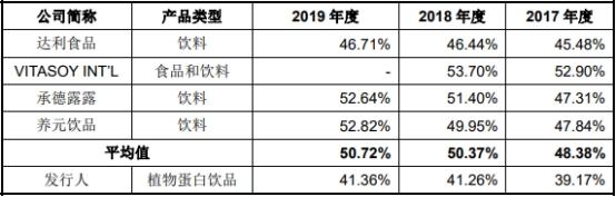 祖名股份数据打架亲戚为大客户 交通事故19起致死4人