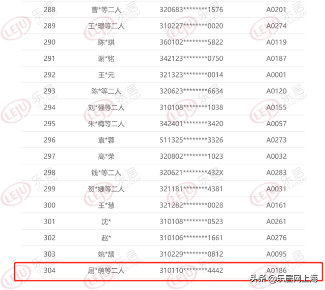 码住！华师大+新虹桥国际医疗中心+Costco 华漕又出6字盘见贵不贵
