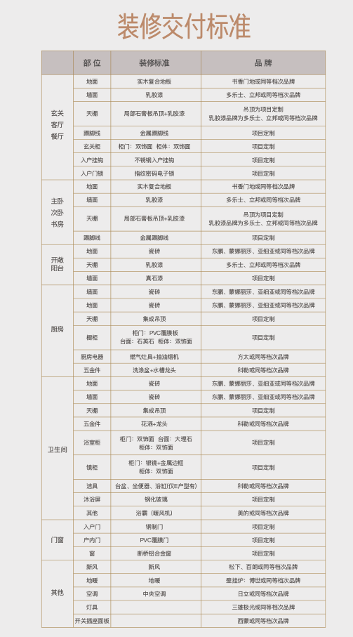 突发！燕子矶2大热盘刚刚领证，燕熙台报名2天！青龙山3盘也来了