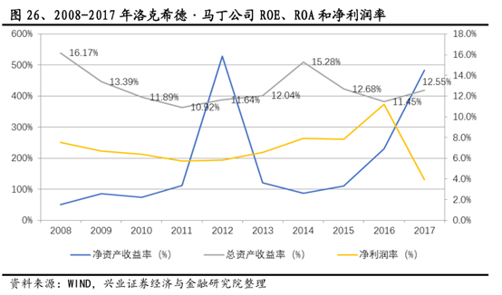 被中国制裁的千亿美金级公司，是如何炼成的？