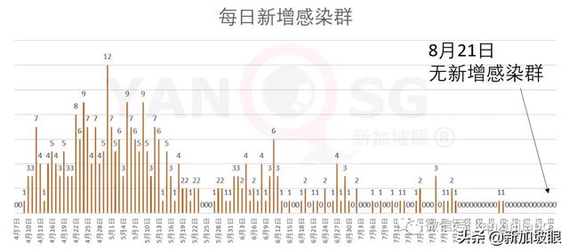 直飞西安航班又有15人确诊，新中两条航线熔断，为何这么多？