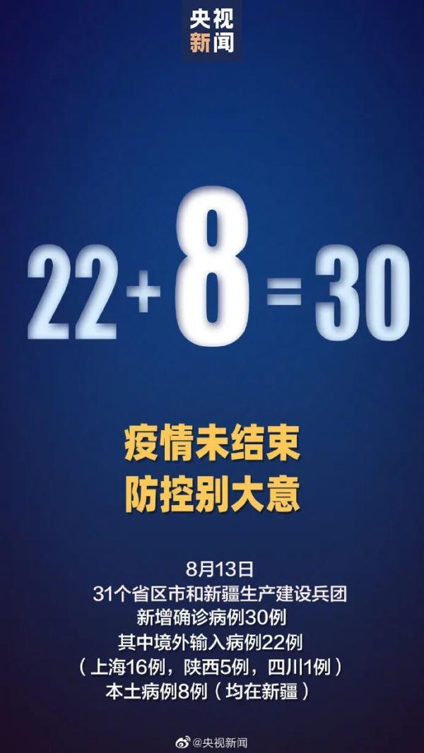 最新｜22+8！在这4地