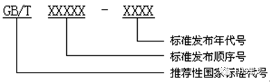 作为一个EHS人，你真的懂法吗？