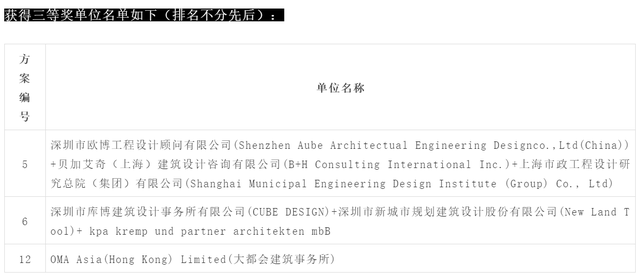 嗨，扎哈事务所深圳第二部作品来了！皇岗口岸改造项目