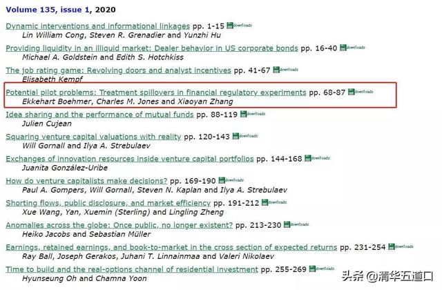 做空制度如何适度监管？张晓燕教授相关论文在国际顶尖期刊发表