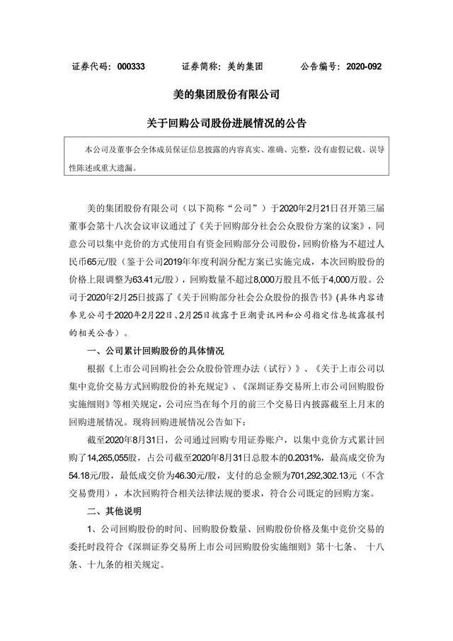 000333:美的集团：关于回购公司股份进展情况的公告