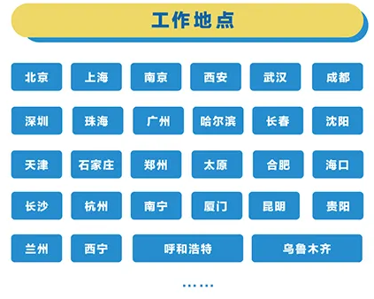 别再给热门公司当“校招炮灰”了，试试这几家低调、多金的公司