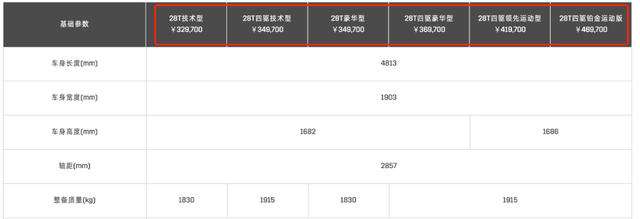 《三十而已》顾佳离婚，她能分到多少钱？