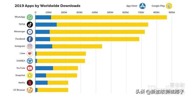 微软暂停收购！TikTok被围剿，“中国好朋友”扎克伯格原形毕露