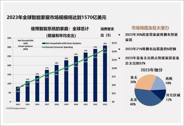 小米十年，雷军的商业与未来