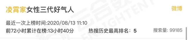 从林有有到《以家人之名》凌家三代，女性本质都是“工具人”？