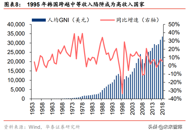 集成电路产业专题报告：剖析IC产业内循环新机遇