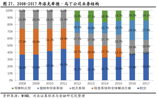 被中国制裁的千亿美金级公司，是如何炼成的？