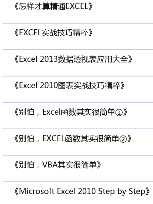 30天，Excel小白到微软认证专家之路（第1天）——解决问题的思维