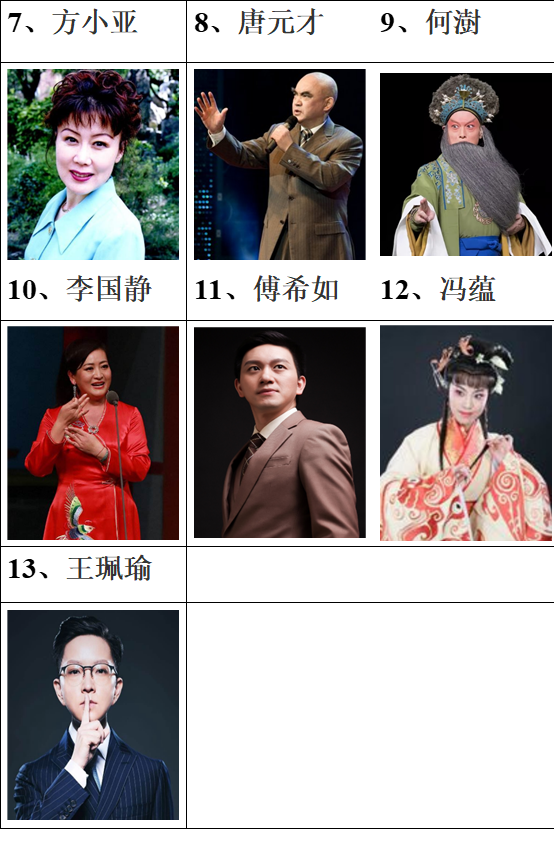 香港只有5位“国家一级演员”，周星驰等5人榜上有名