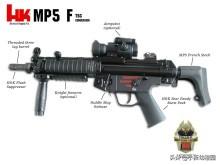 MP5冲锋枪：为反恐而生，精确度高、射击稳定，拯救过无数人质