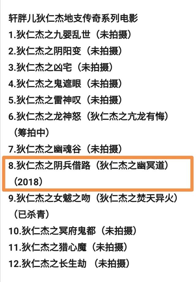 11天跌至6.3万，赵本山爱女新片分账票房出炉，片方亏大了