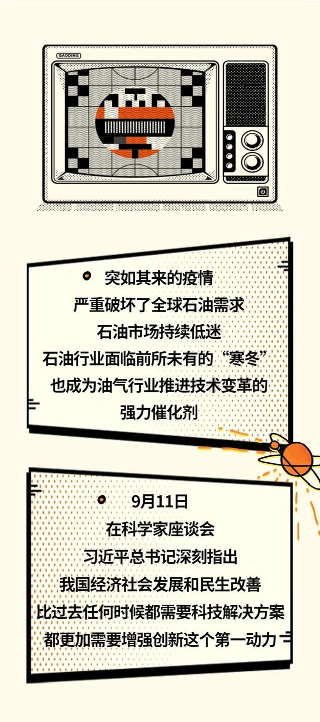 快看！低油价下，油公司同行们在大手笔投资什么？
