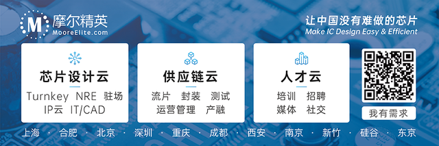 外媒：半导体产业将发生重大变化，中国是推手