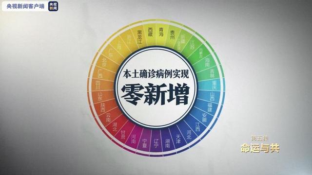 同心战“疫”丨第五集：命运与共