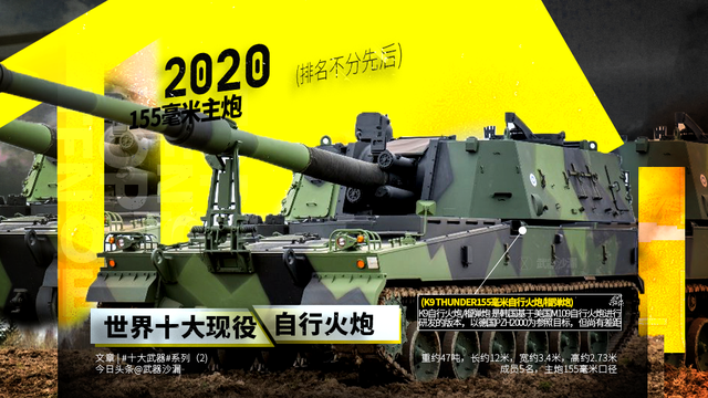 2020世界十大现役自行火炮（排名不分先后）