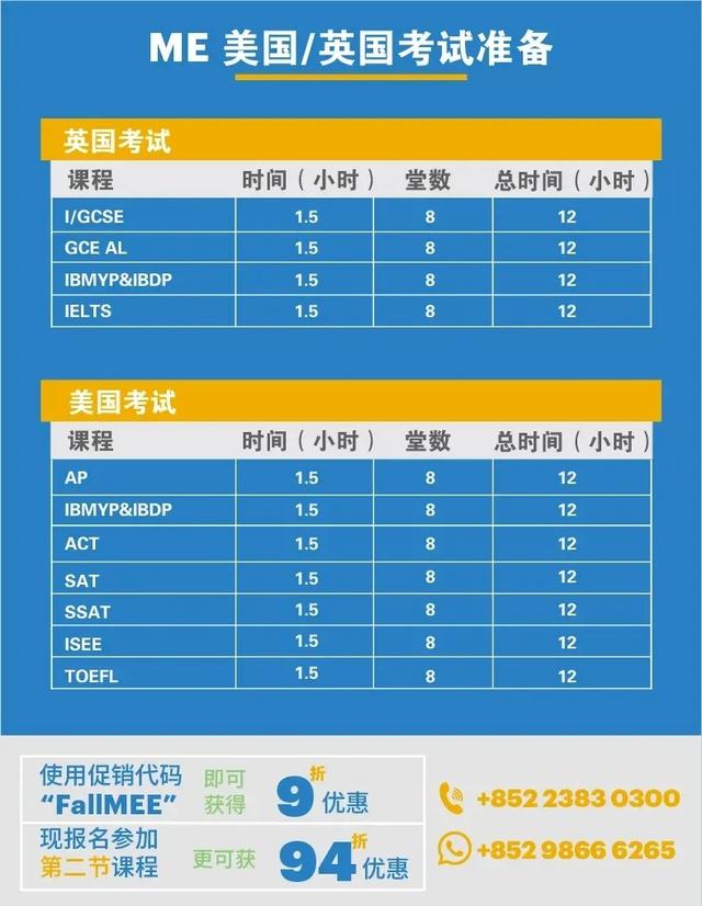 「家长必读」国际学校择校全攻略来啦！建议收藏