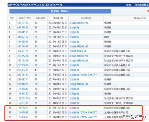 饼干界“爱马仕”难挡“内地小工厂”