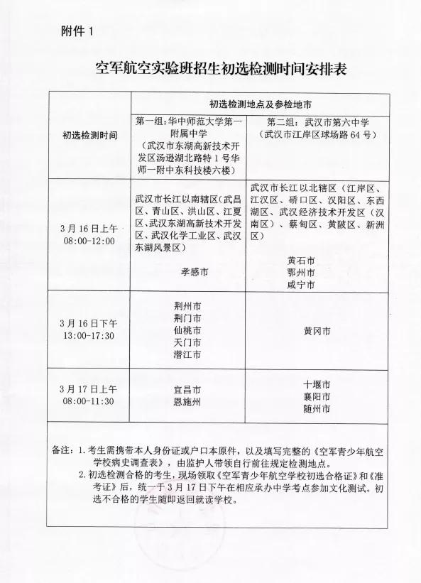 4年5状元，湖北最强名校华师一升学知多少？| 名高来了