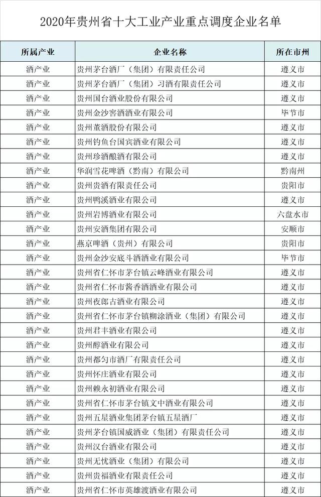 全球好酒周报：江小白回应130亿融资传闻