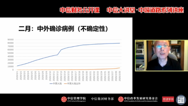 王绍光：既然美国能在“断供”之后走出危机，我们也可以