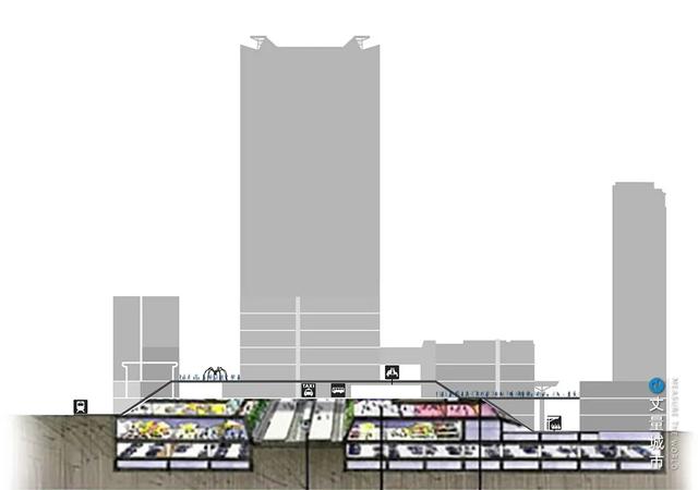 商业综合体？城市更新？TOD的秘密，走进日本一次看个够