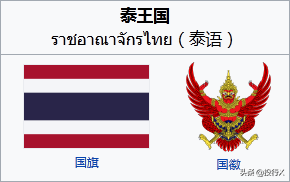 泰国龙头上市公司概要（从资本市场看国家竞争系列）