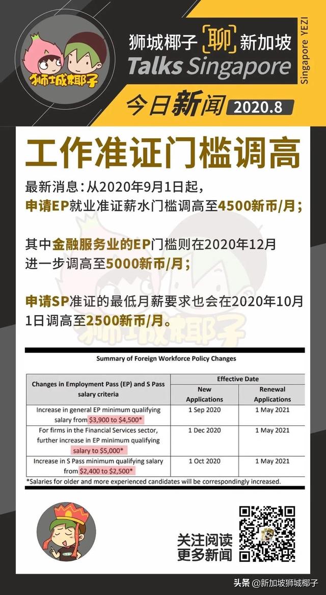 太狠了！新加坡金融业申请EP最低$5000！准证门槛全面上调