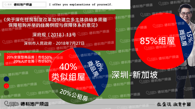 高能密集剖析：深圳根本学不了新加坡。︱德科地产频道