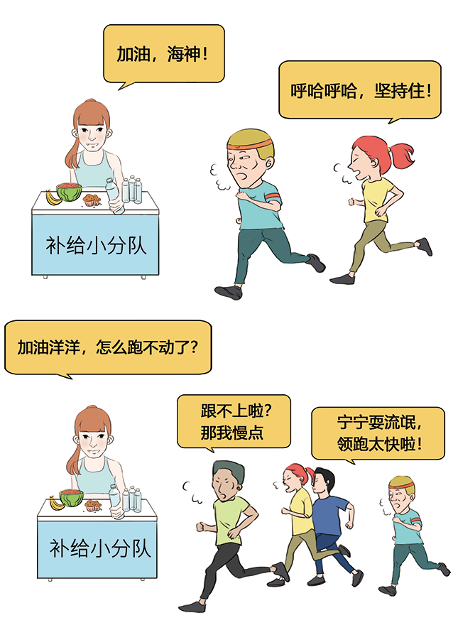 跑者心中的跑团是酱紫的（1）