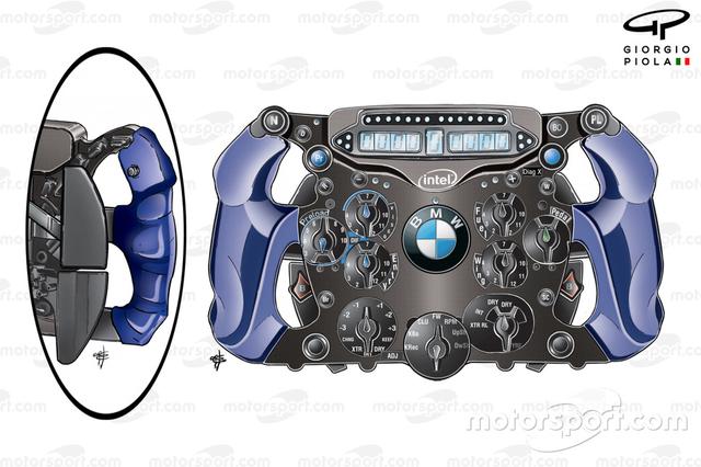 科技的飞跃 F1方向盘演变的历史