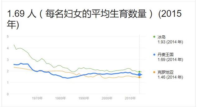 二胎是不可能生的，国家给我钱让我生也是不会生的