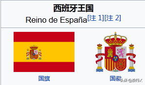 西班牙龙头上市公司概要（从资本市场看国家竞争系列）