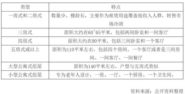 炒房彻底凉了！深圳提学习“新加坡模式”，人人有房住