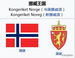 挪威龙头上市公司概要（从资本市场看国家竞争系列）