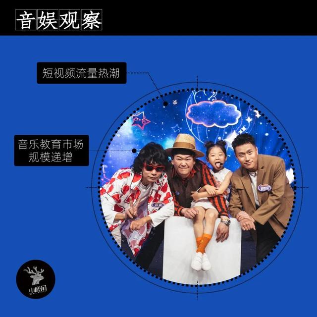 Miu Miu走红，儿童音乐市场能量仍在累积