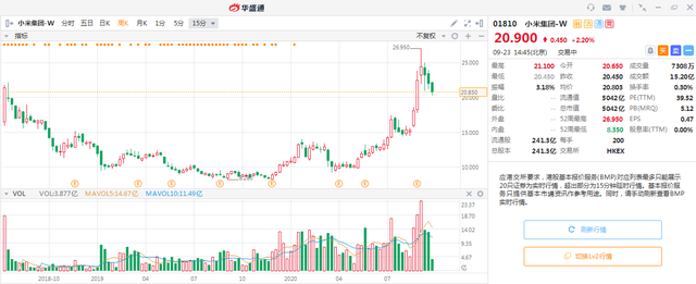 500亿美金估值，“双马”战略入股！抢先看快手IPO有何亮点