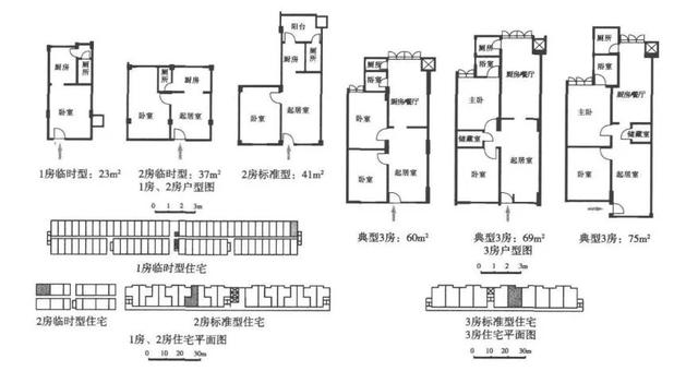 学习新加坡，深圳放大招，6成人不再愁房价，来了就是深圳人