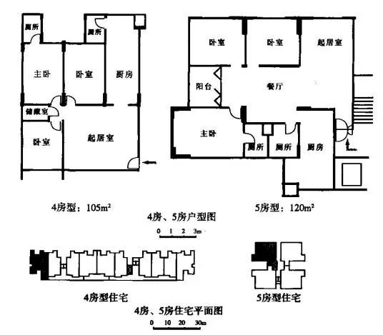 学习新加坡，深圳放大招，6成人不再愁房价，来了就是深圳人