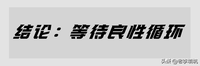 医美诊所的持续盈利之道（之一）——医美诊所间转诊合作模式