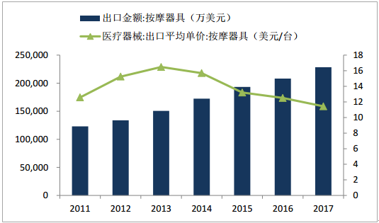 深度分析：一只属于朝阳行业的成长股