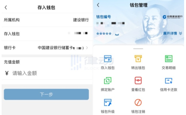 和你息息相关：DCEP 能否领跑？各国数字货币都在搞什么？