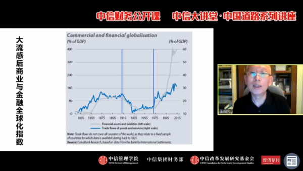 王绍光：既然美国能在“断供”之后走出危机，我们也可以