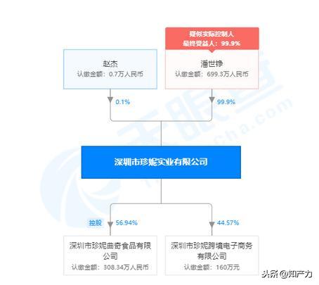 饼干界“爱马仕”难挡“内地小工厂”